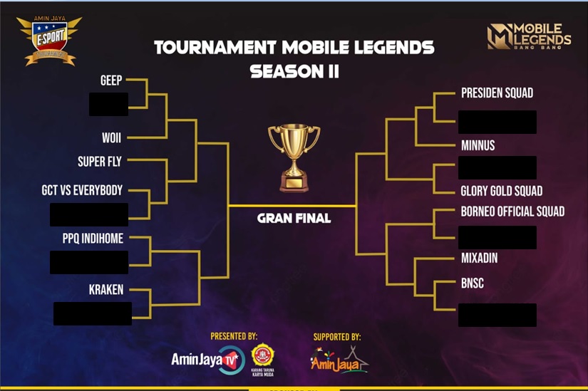 LIVE SCORE TURNAMENT MOBILE LEGEND SEASON 2  16 Desember 2020